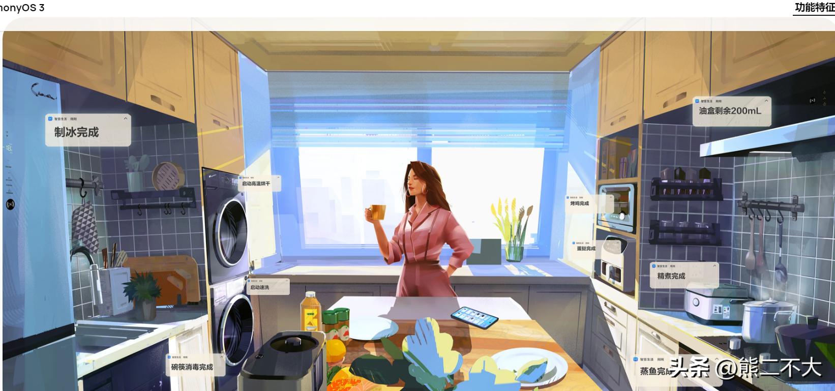 鸿蒙os3.0有哪些新功能,鸿蒙OS3.0新功能怎么更新