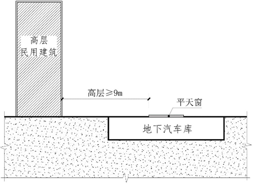 施工图中墙体耐火极限怎么看,耐火等级为三级的单多层民用建筑