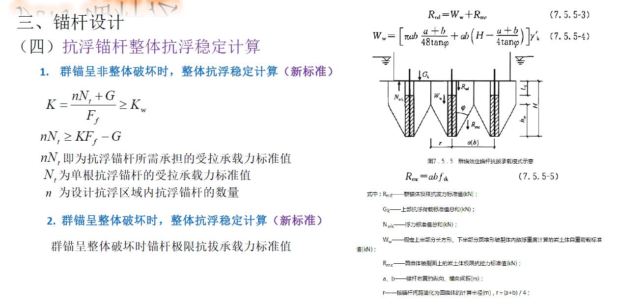 地下室抗浮原理,地下室抗浮补救方案