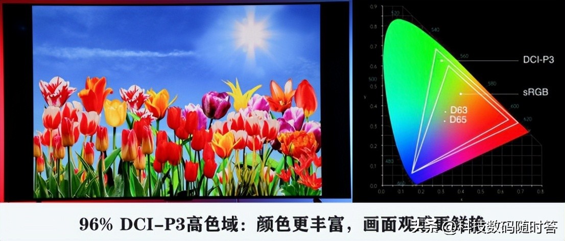 多年总结教你选品牌家电,家电选择口诀