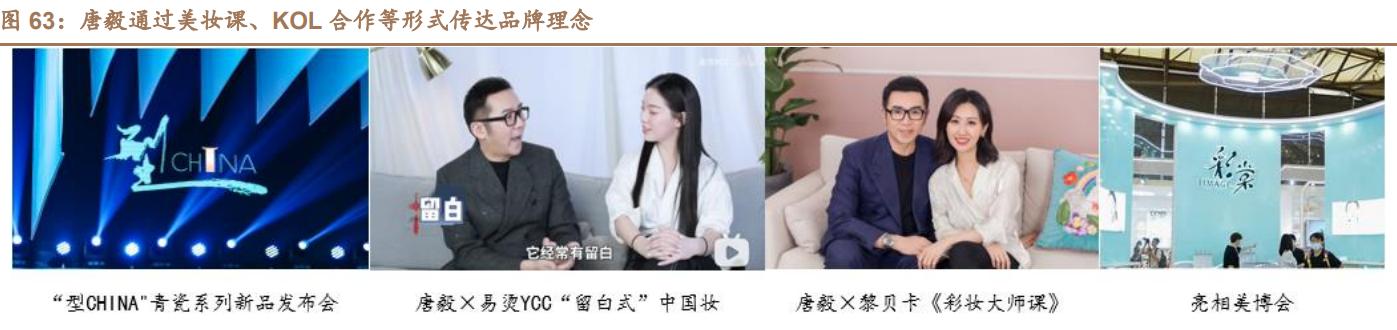 珀莱雅产品分析,珀莱雅研究