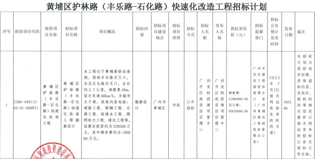 广州市白云区断头路,黄埔增城断头路