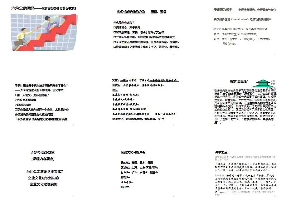 企业文化最全内容,企业文化实用手册大全