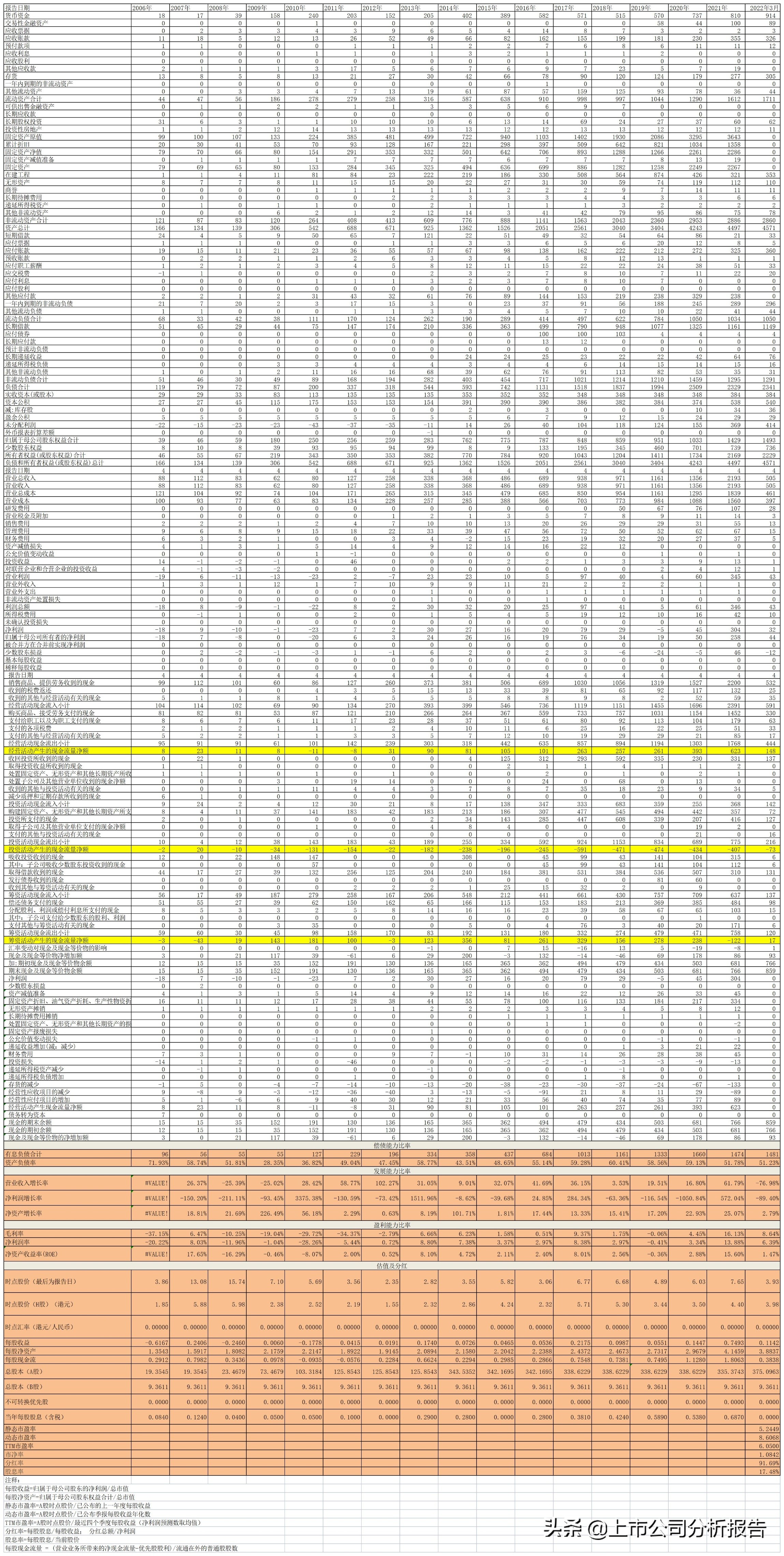 闆鹃噷鐪嬭姳璋冪爺,闆鹃噷鐪嬭姳瀹夊簡鏈涙睙