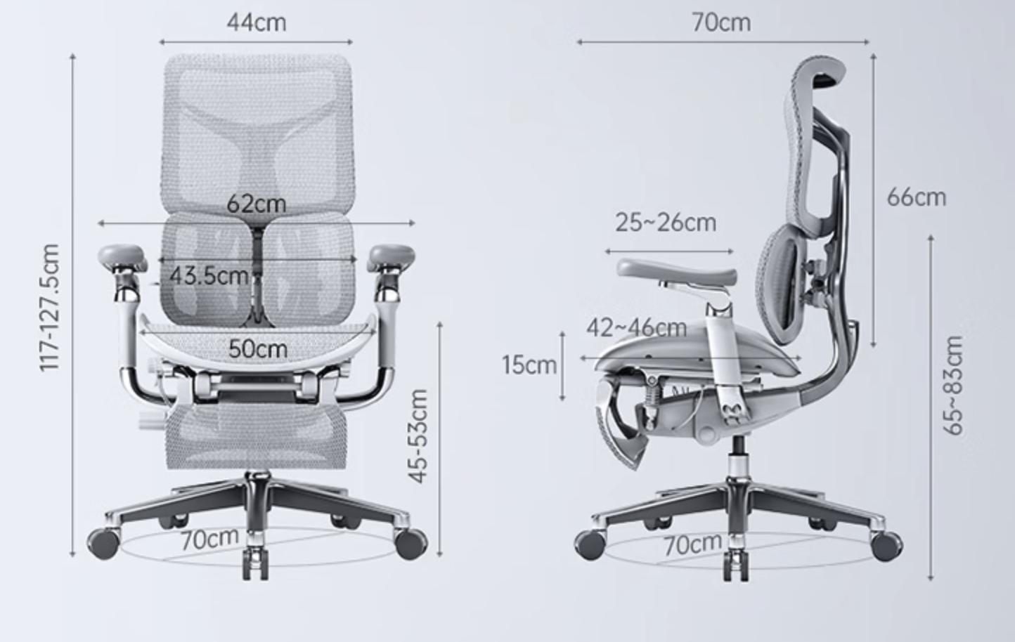 预算200的人体工学椅,2000块的人体工学椅成本多少