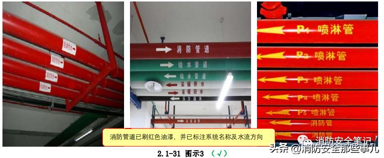 消防系统验收的常见问题,消防验收常见问题图片及解决方法