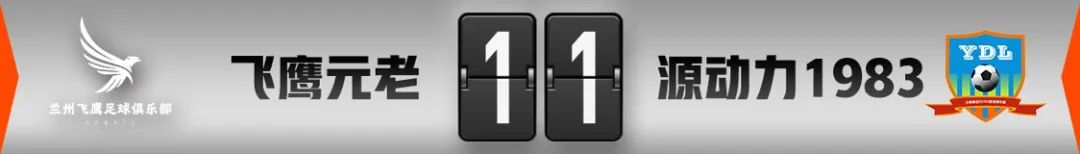 2021兰州市青少年足球锦标赛,兰州第15届足球比赛