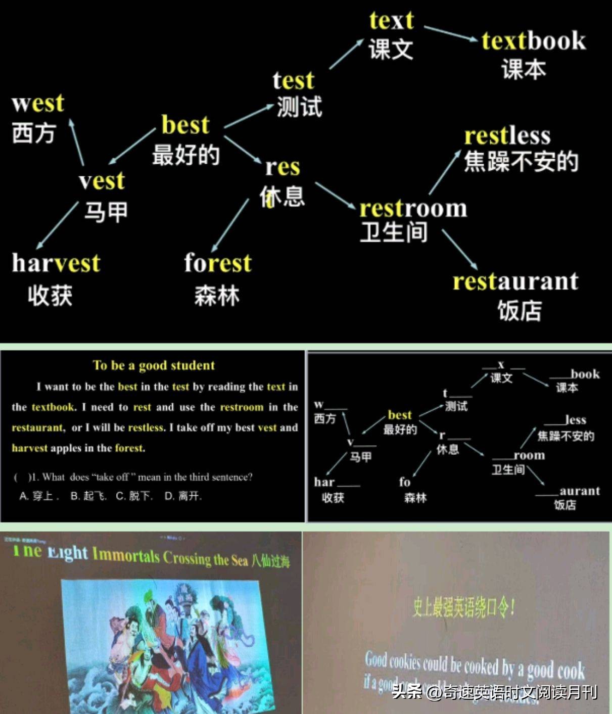 如何快速提高英语教学成绩,英语小白如何提升英语成绩