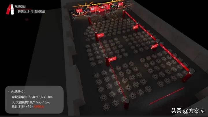 太古可口可乐营销方案,可口可乐近期的营销策划活动2020