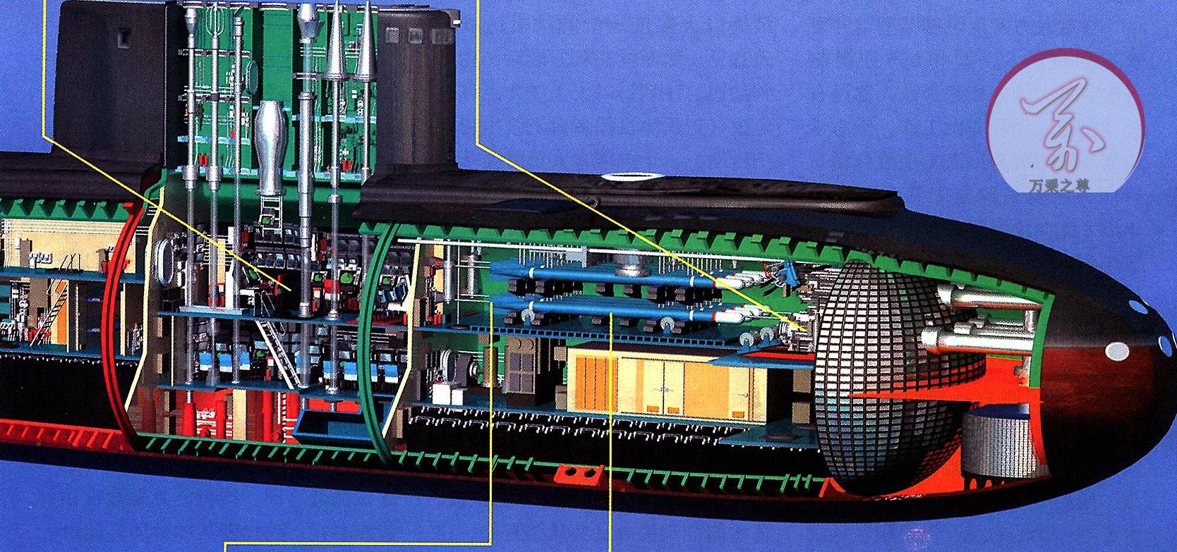俄罗斯基洛级潜艇咋样,中国采购基洛级潜艇过程