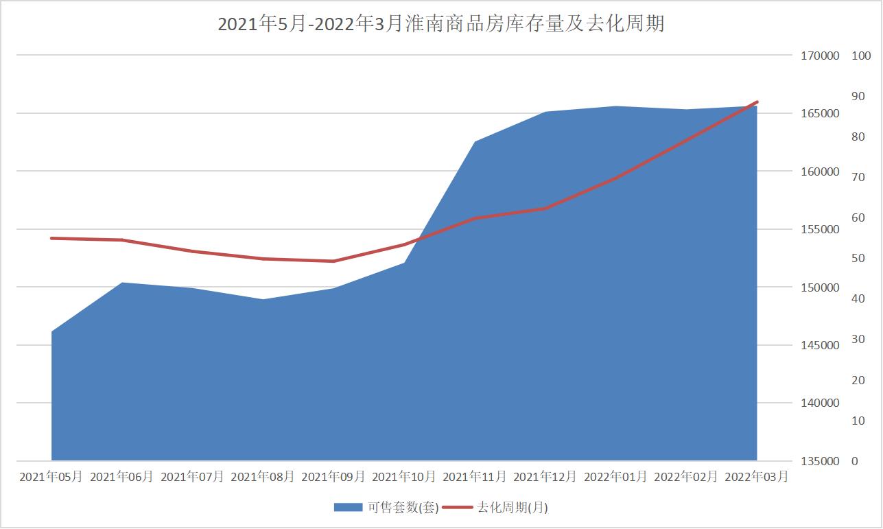 买房存骨灰的方法,这几年买房是怎么熬过来的