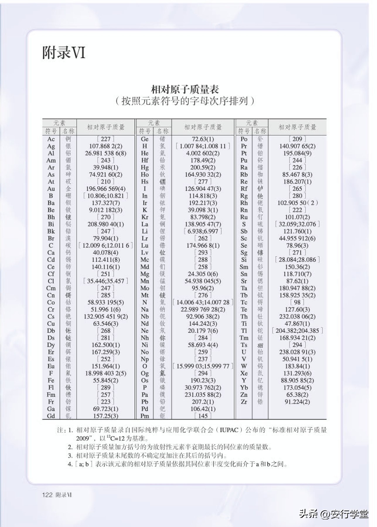 高中化学必修第一册思维导图,高中化学必修第一册知识点归纳