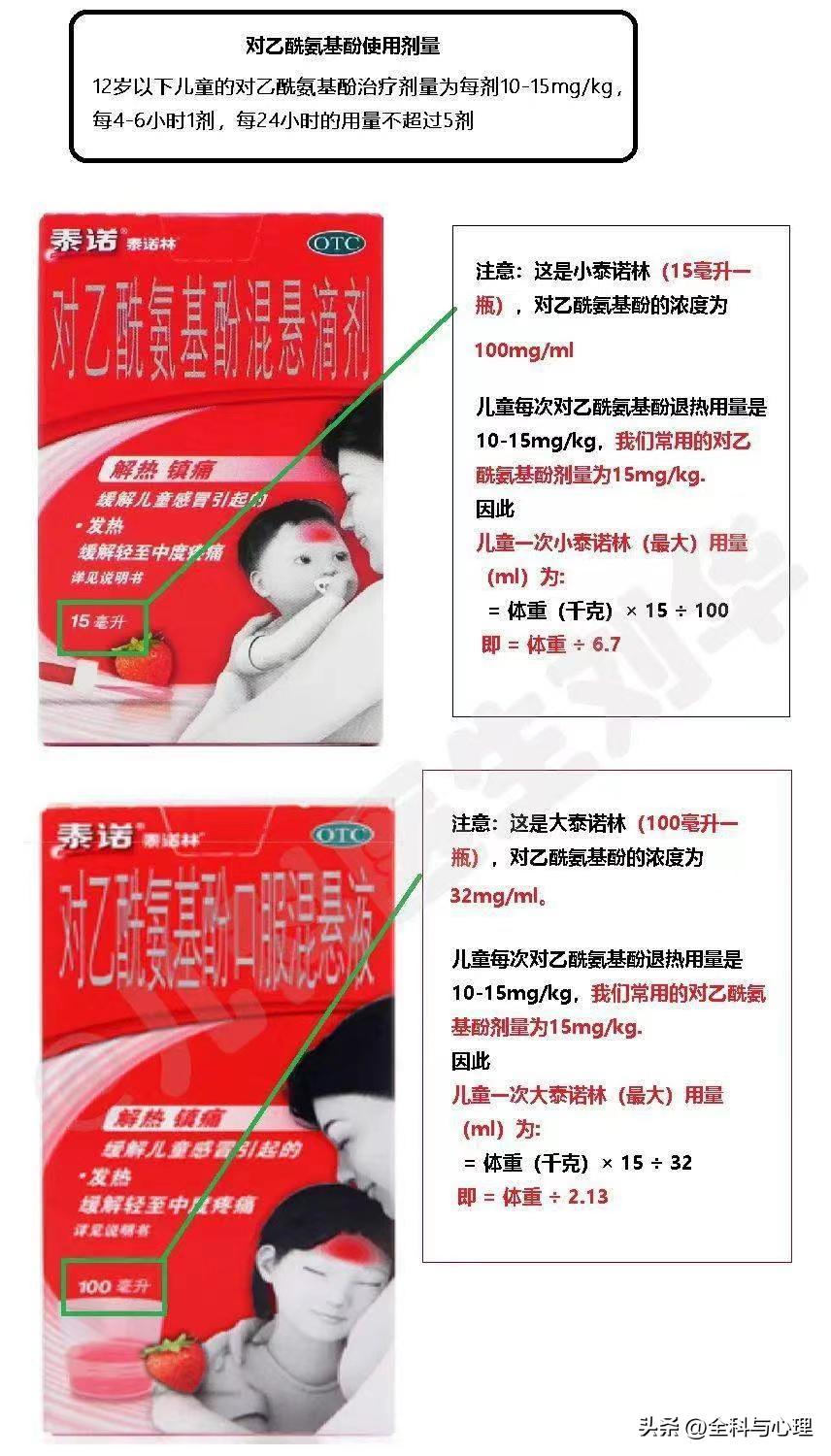 宝宝变成了大人会怎么样,宝宝变成小白兔妈妈变什么