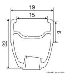 255的胎宽和265的区别大吗,公路车宽胎和窄胎哪个更容易爆胎