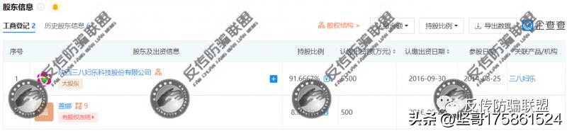 三八妇乐集团最近新闻,三八妇乐上市后股价