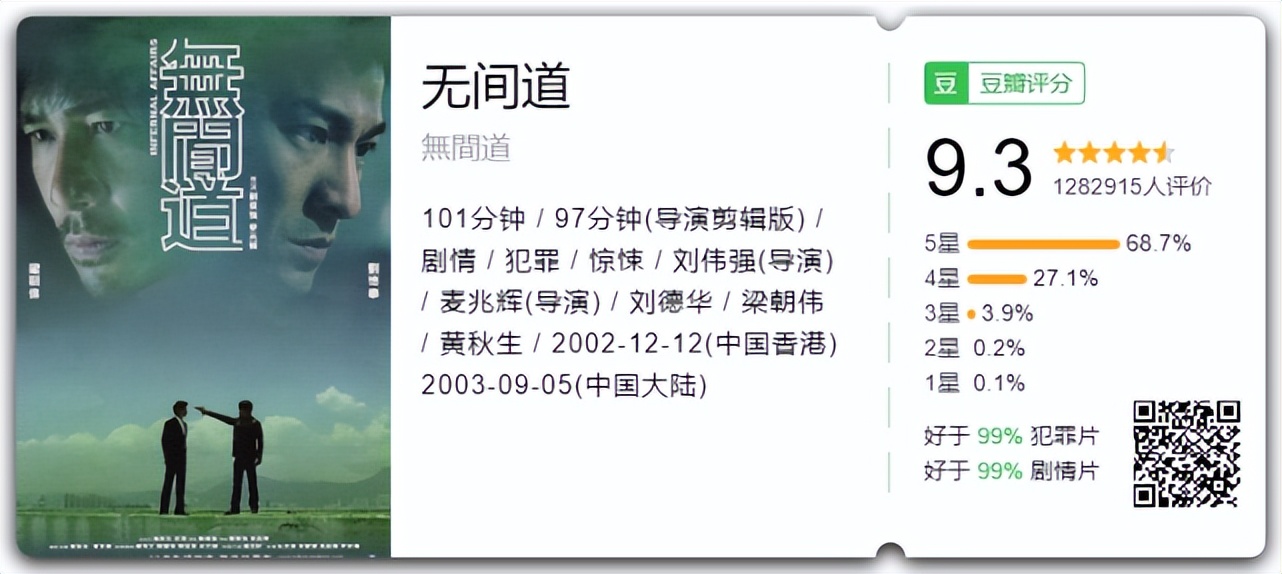 童年回忆修复,童年回忆被修复