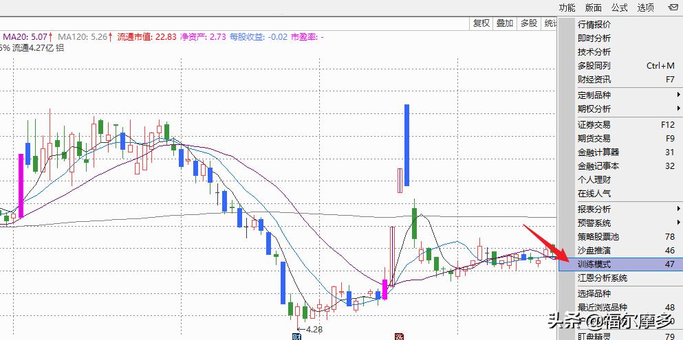 股票操作有哪些模式,股票几种玩法技巧和手法