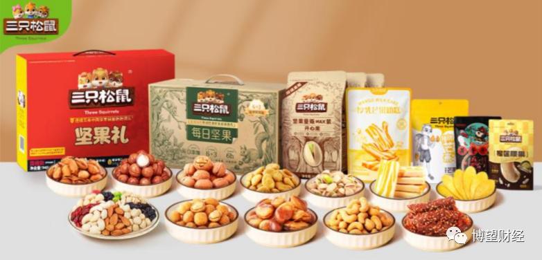 三只松鼠电商销量,三只松鼠电商分析
