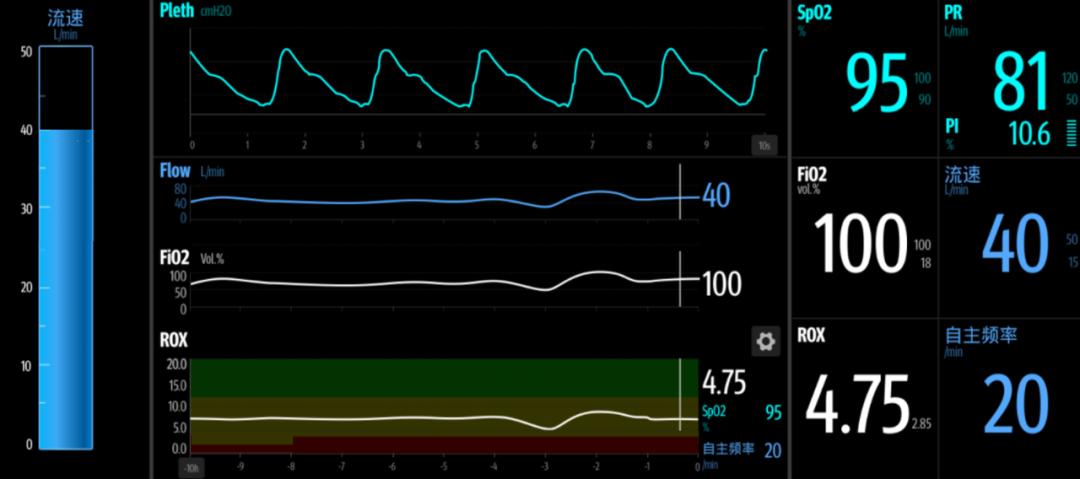 迈瑞医疗高流量呼吸机,迈瑞家用睡眠呼吸机