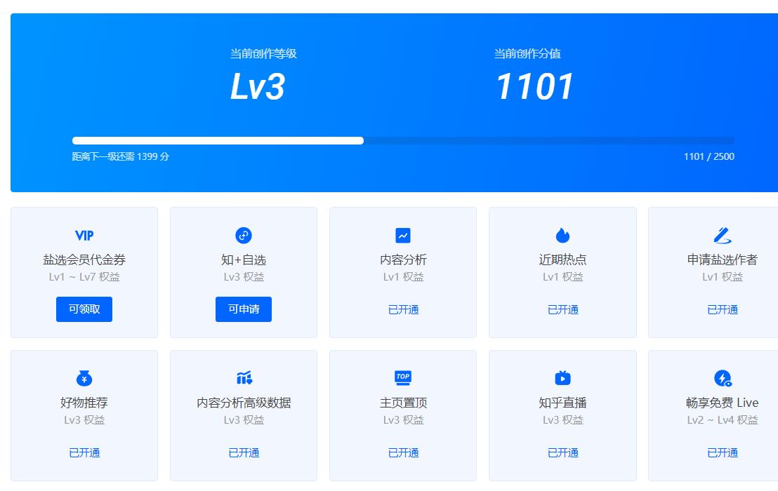 写作稿费高的写作平台,写作赚钱的具体操作