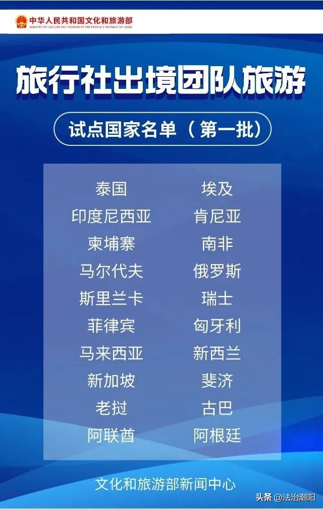 泰国大麻合法化对中国造成的影响,泰国现在的政治制度去旅游安全吗
