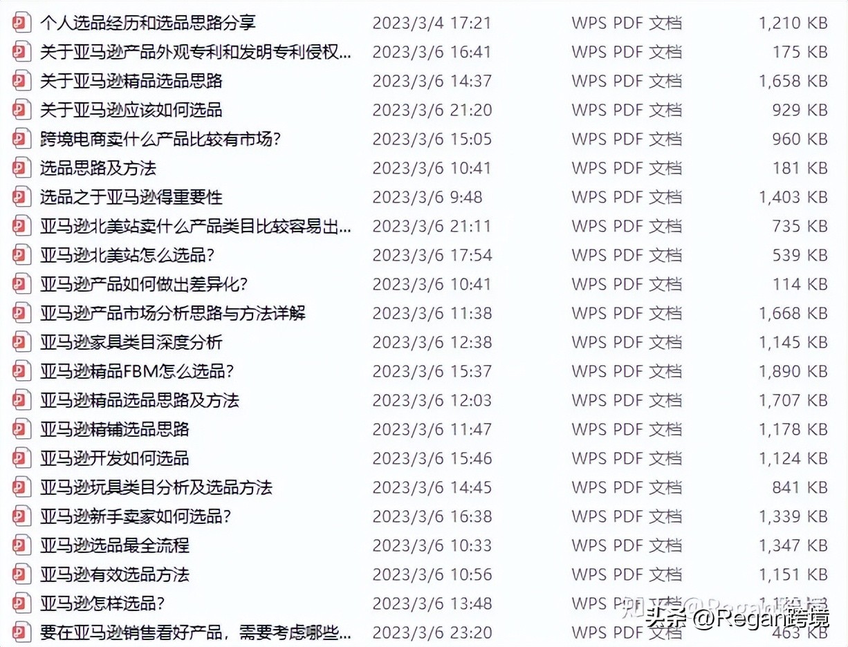 亚马逊竞品分析哪几个维度,亚马逊竞品全方位分析