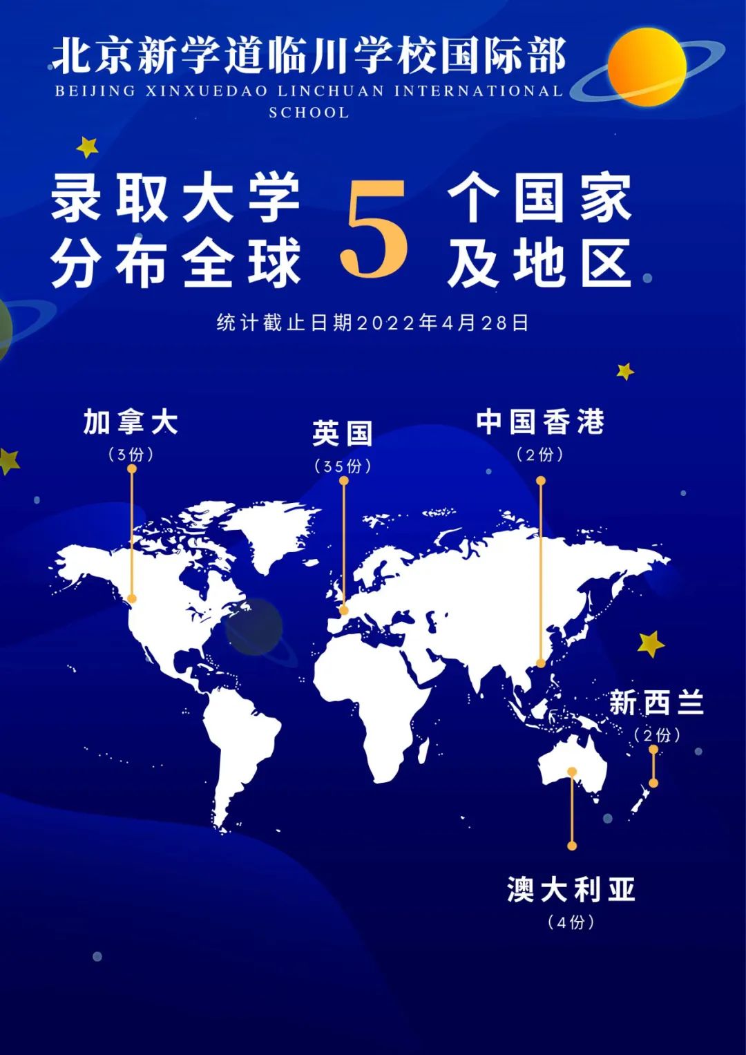 新学道和国际学校的区别,新学道北京国际学校