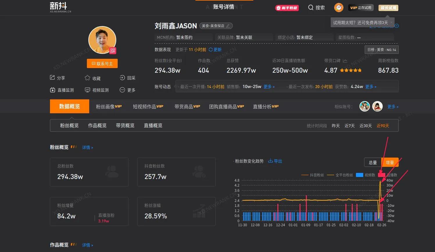 三亚海鲜宰客网红,网红在三亚买海鲜被宰事件