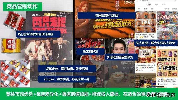 香菇酱实体店营销策略,仲景香菇酱整合营销传播