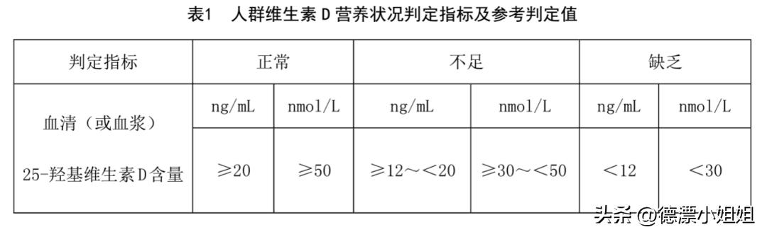 德国人每天吃什么食物,在德国大家都吃什么药来抵抗新冠