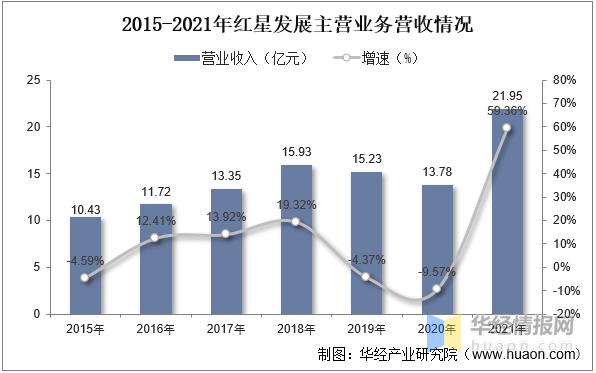 重晶石中国产量,中国矿产资源报告重晶石
