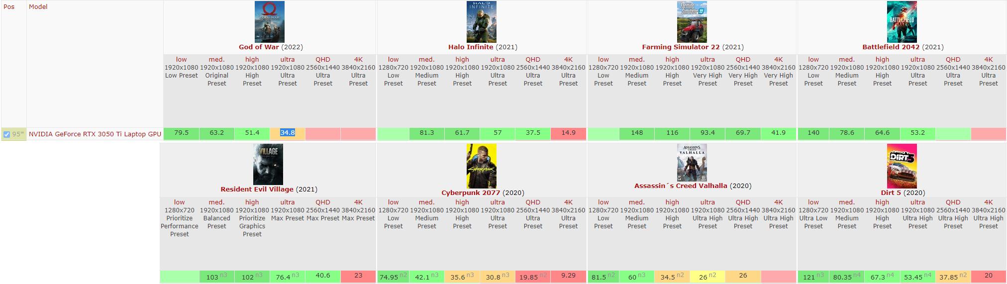 11月轻薄办公笔记本电脑推荐,办公轻薄笔记本电脑推荐4000-5000