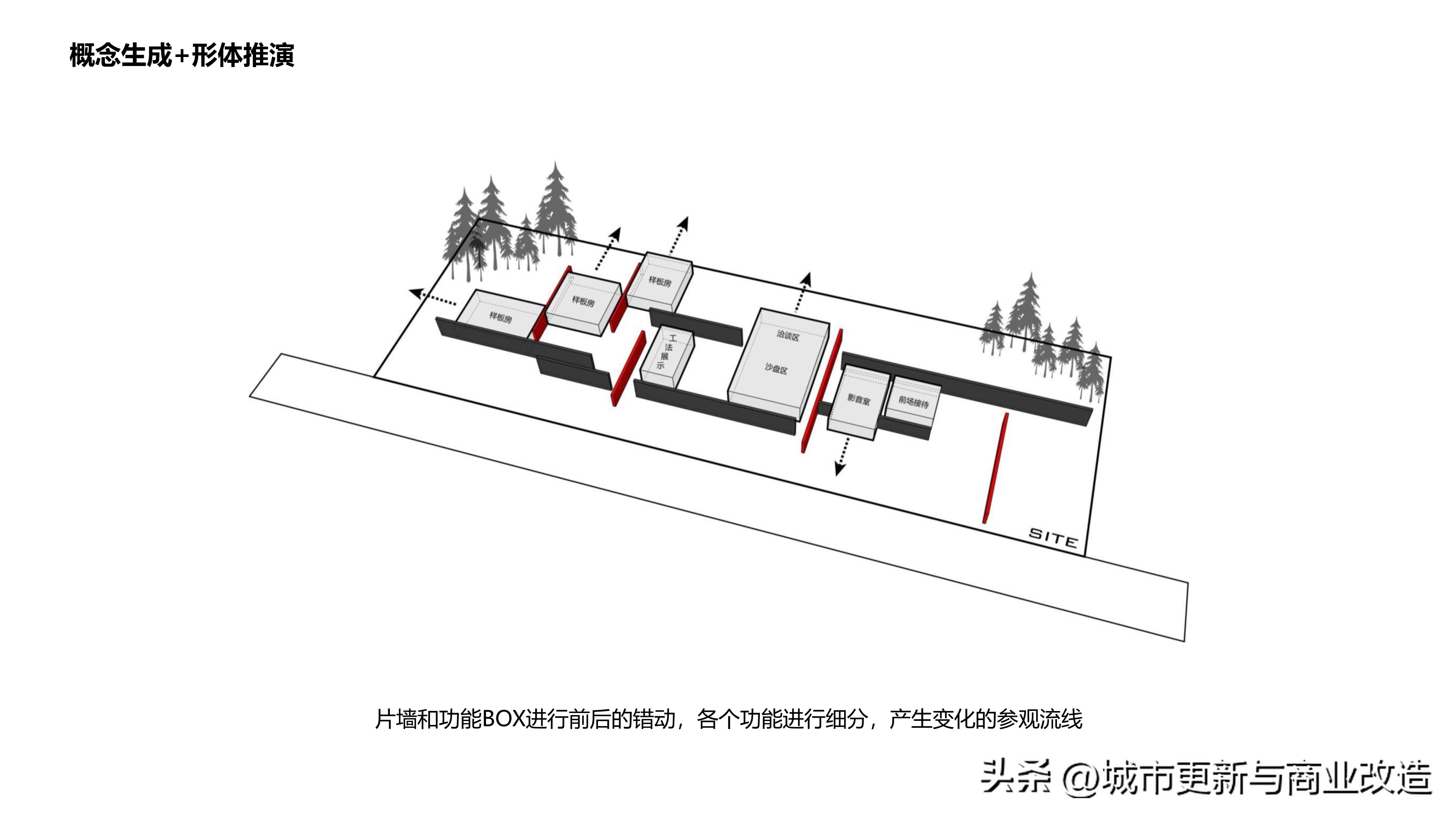 2019第五代示范区2.0艺术中心、会客厅、社区书吧-水石国际-87页
