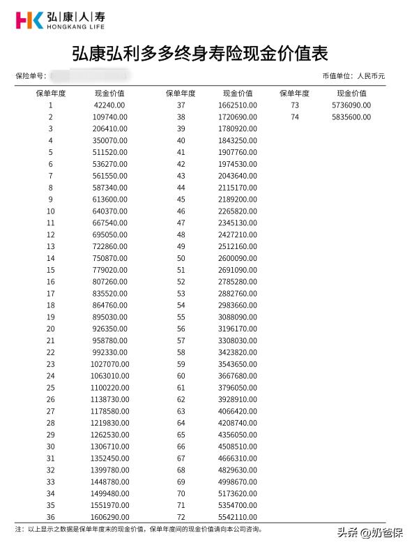 国内安全等级最高的三大金融工具,我国安全等级最高的3大金融工具