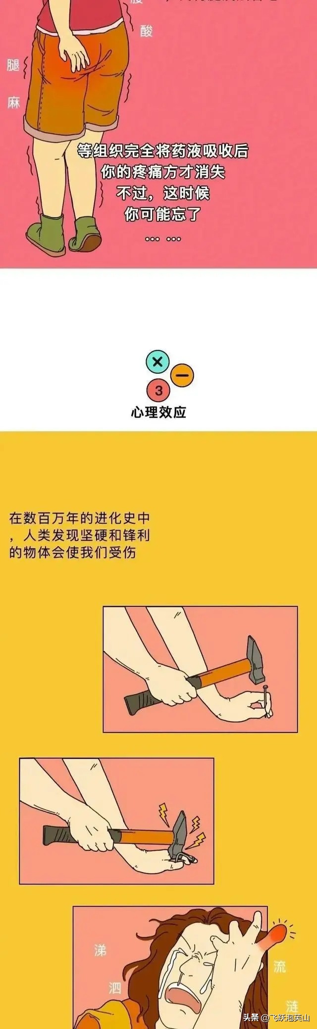 90后打过的“屁股针”，到底有多疼？一组漫画体验，大家打过没？