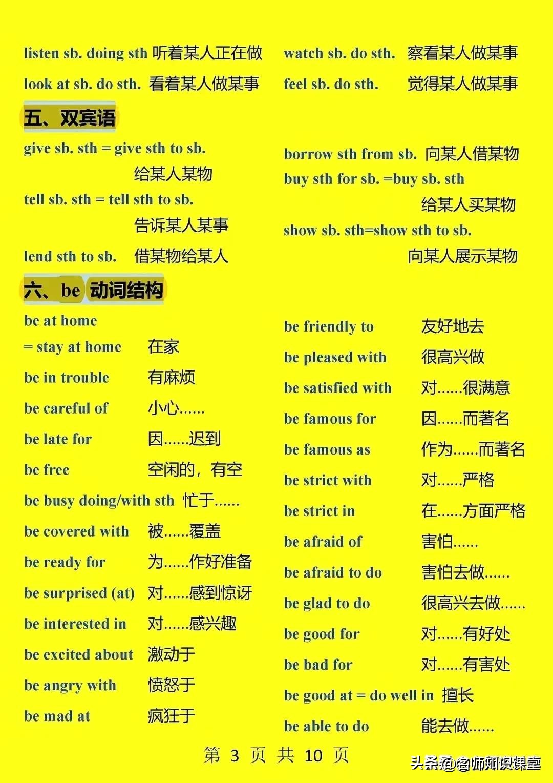 100个必背英语语法公式,英语完形填空万能公式大全