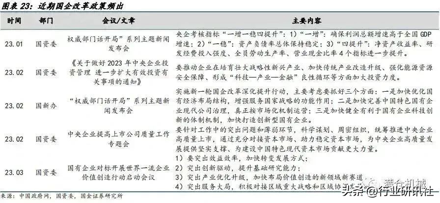 国金机械,国金机械设备