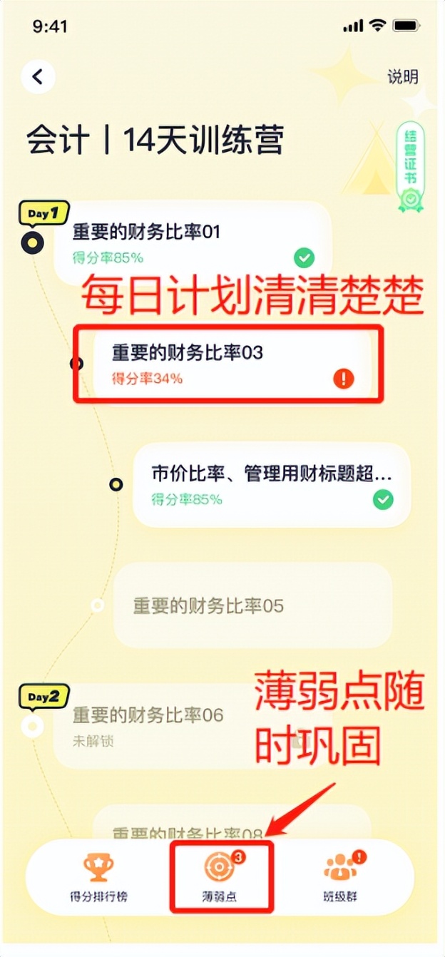 cpa应试指南和经典题解区别,cpa逢考必过的方法