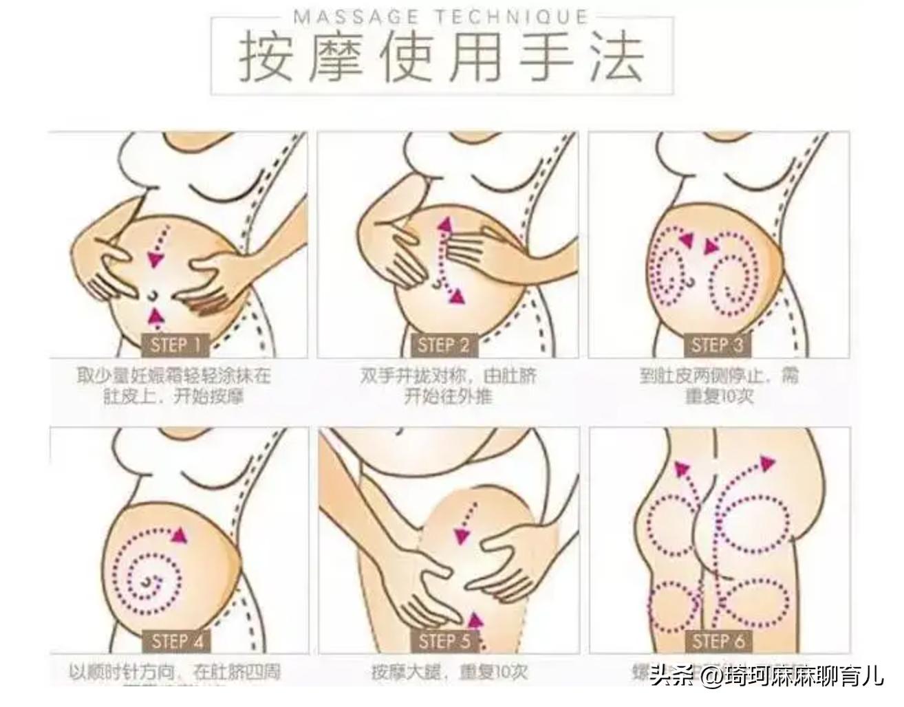孕期预防妊娠纹护肤油排名,孕期可以用橄榄油预防妊娠纹吗