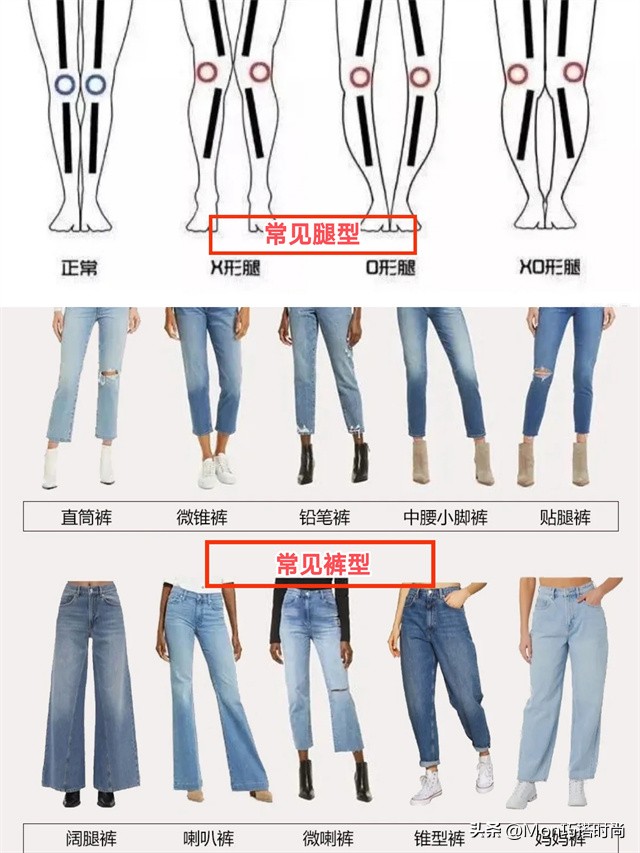 腿不直真的显腿粗吗,腿粗不是因为不够瘦是腿型不直