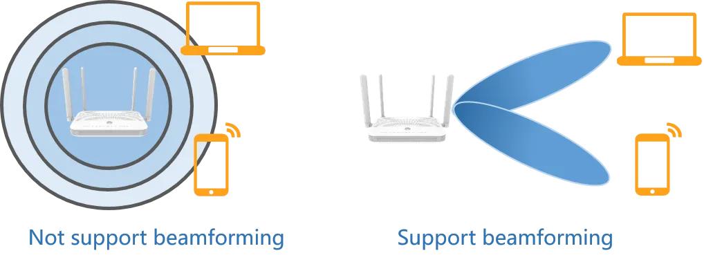 华硕路由器家用哪个型号最好用,哪些值得推荐的华硕路由器
