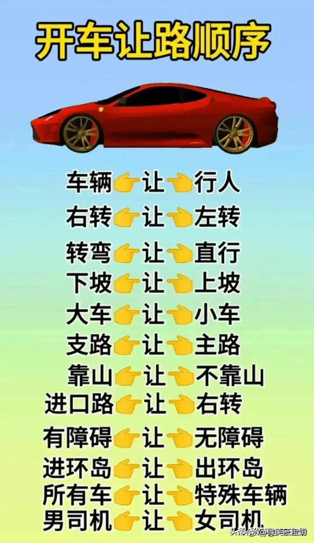 新手司机必知的号码,车牌号选号技巧和注意事项