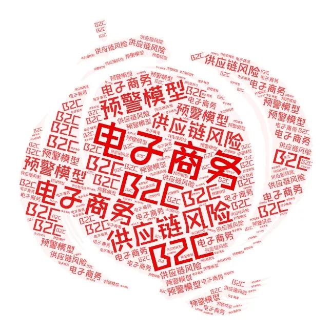 圈圈学论文9——B2C电子商务企业供应链风险预警研究