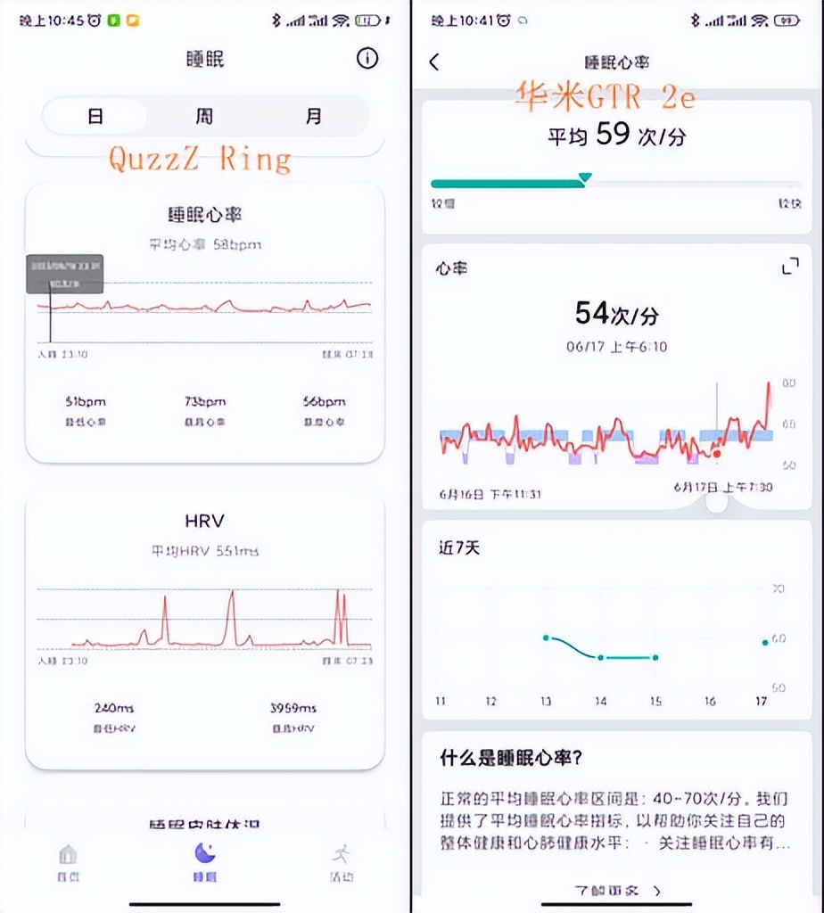 有了QuzzZ智能指环,送老婆礼物多了一份贴心选择