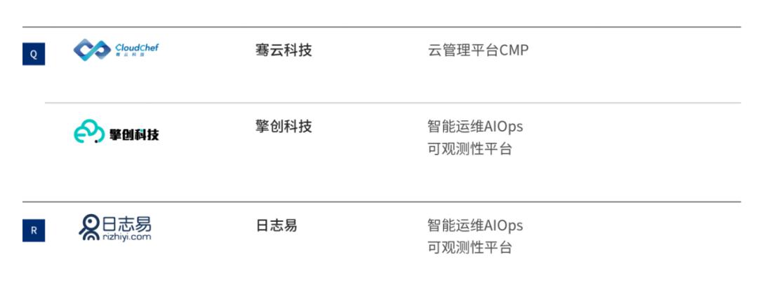 楠炰簯绉戞妧鏈夐檺鍏徃,楠炰簯绉戞妧