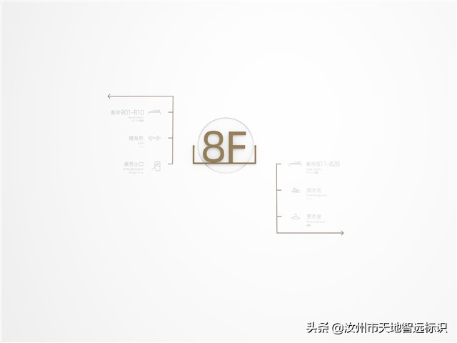 酒店房间需要哪些标识标牌,酒店指引标识有哪些内容