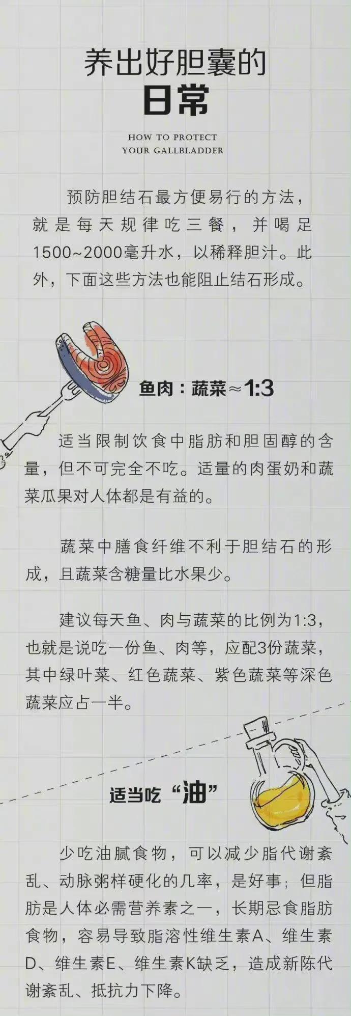 解析常见的预防胆结石方法,预防胆结石牢记5种食物