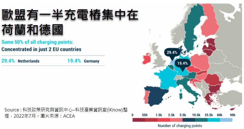 富人的玩具穷人的梦,富人的玩具