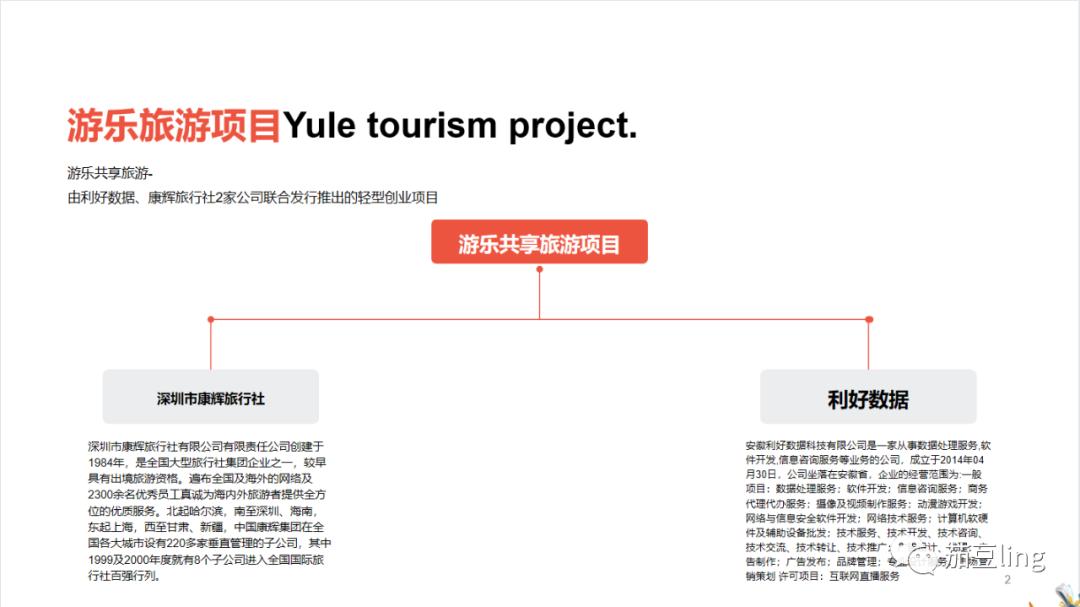 怎么推广旅游卡,旅游卡应该在哪些平台推广