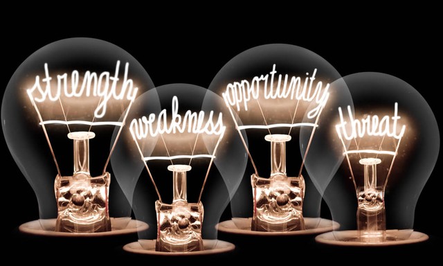 营销思维对未来的定位,最好的营销定位